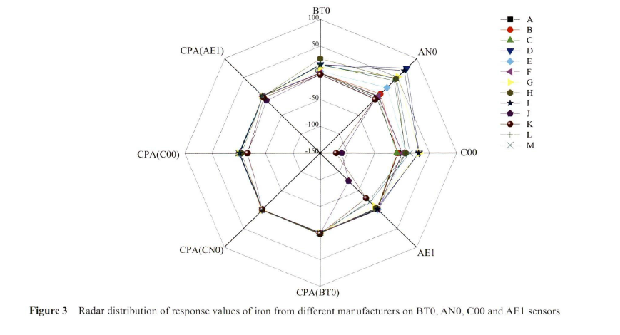 C:Users59914Documents<a class=