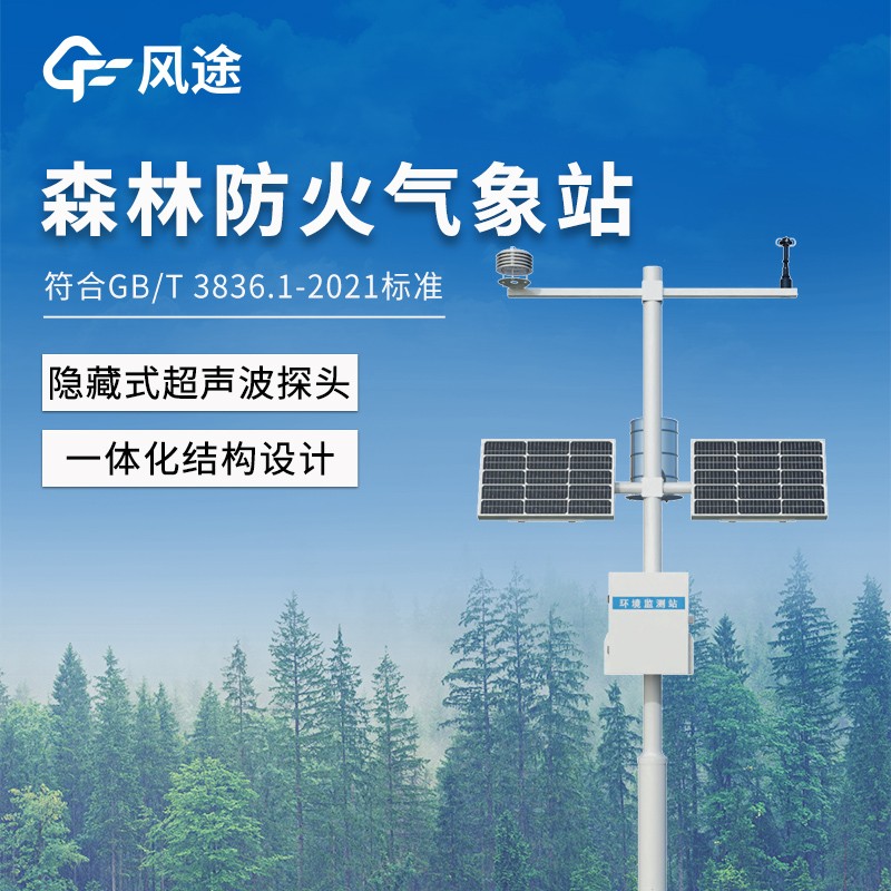 火災監測預警系統