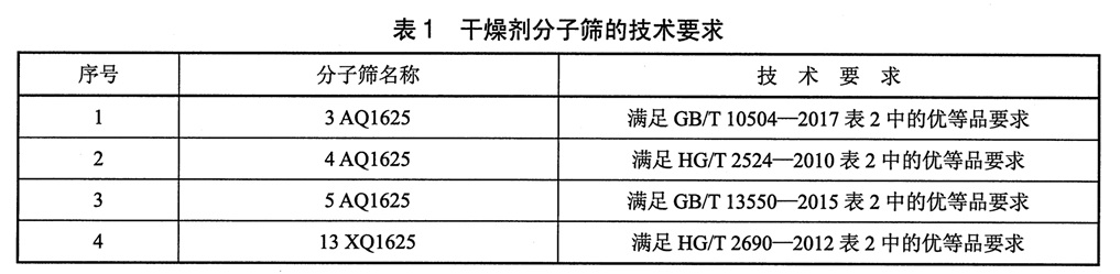 表1.jpg