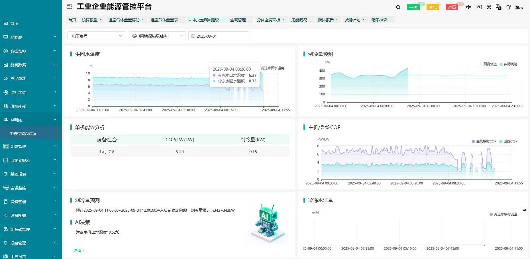 AcrelCloud-7000能耗可視，成本可控，為企業(yè)節(jié)能降本增效
