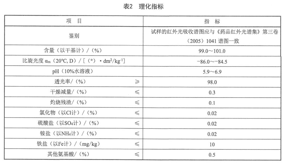 表2.jpg