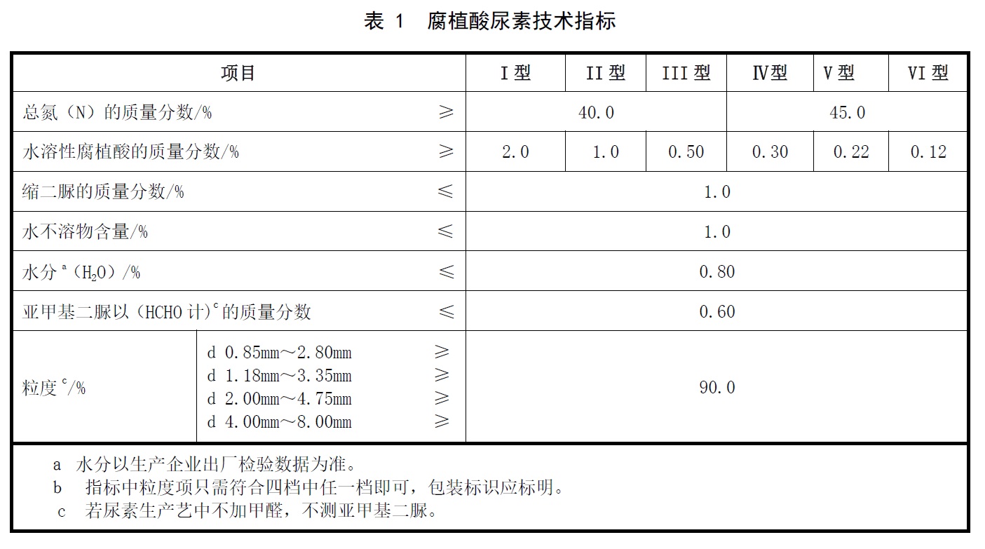 表1.jpg