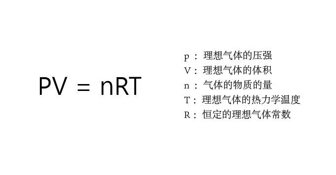 理想氣體狀態(tài)方程和短程/分子蒸餾的關(guān)系