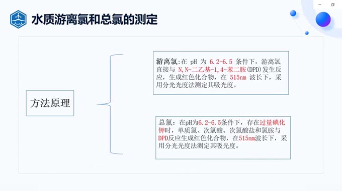 實(shí)驗(yàn)室提升視頻寶典 | 2.5 游離氯和總氯的測(cè)定