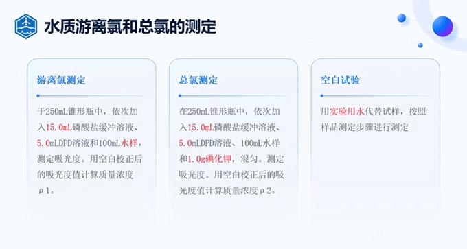 實(shí)驗(yàn)室提升視頻寶典 | 2.5 游離氯和總氯的測(cè)定