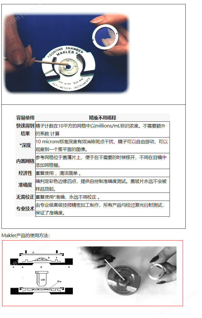 SAMS Animal動物精液分析系統(tǒng)說明