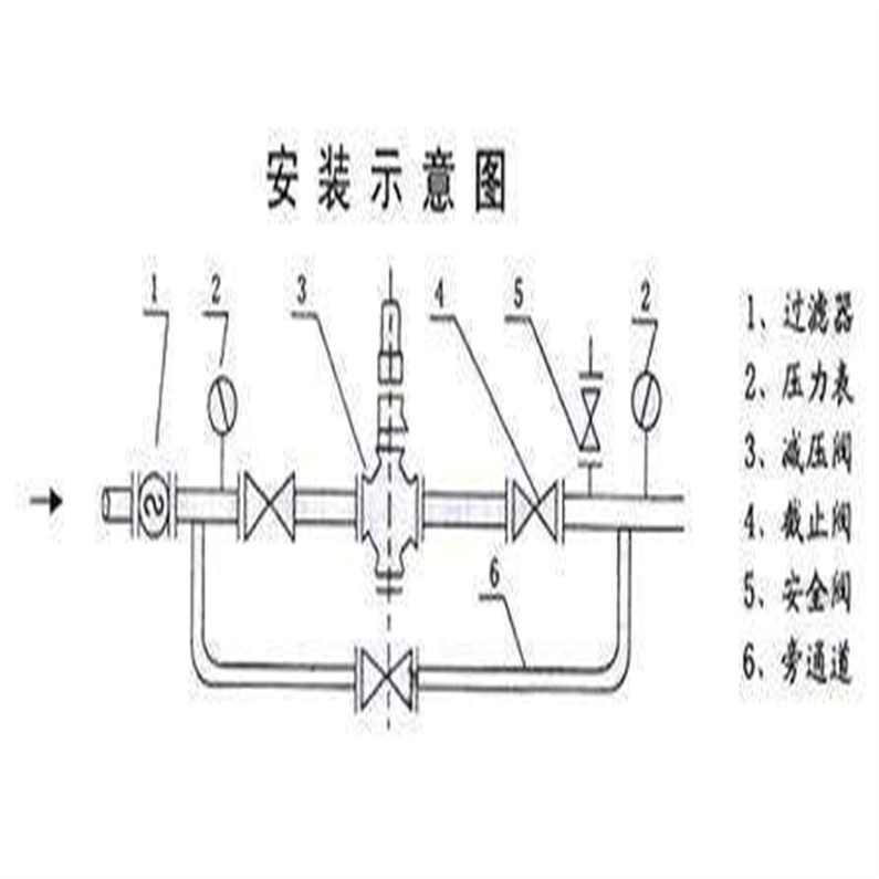 Y42F减压阀01.jpg Y42F减压阀01.jpg