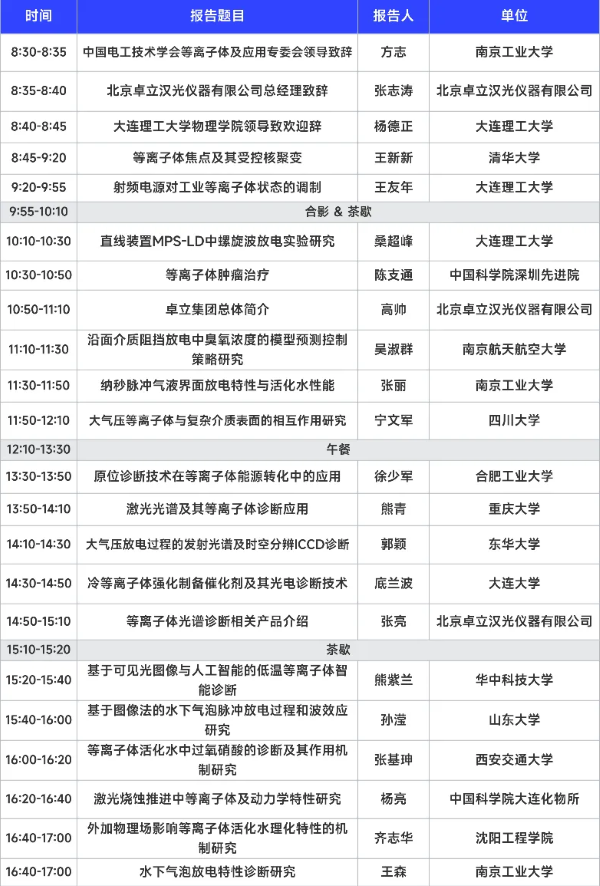 聚焦前沿！第六届等离子体先进粉色视频官网下载诊断技术与应用研究学术研讨会日程发布