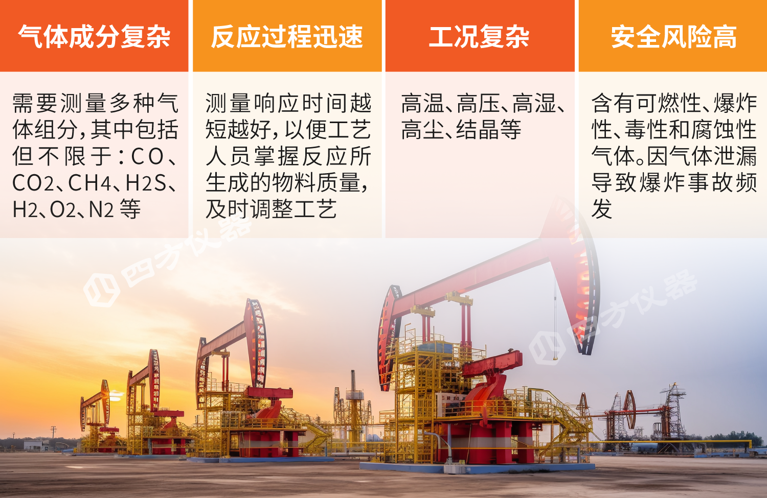拉曼實(shí)戰(zhàn)錄 | 中海油選用四方儀器激光拉曼分析儀實(shí)現(xiàn)進(jìn)口替代