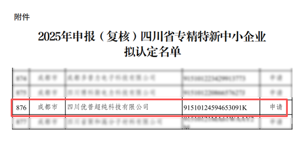 knwqssy0.3mn.png 四川優(yōu)普獲評(píng)四川省專精特新中小企業(yè)