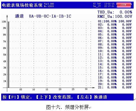 940 17.png LYDJ-4500WIFI版三相電能表現場校驗儀