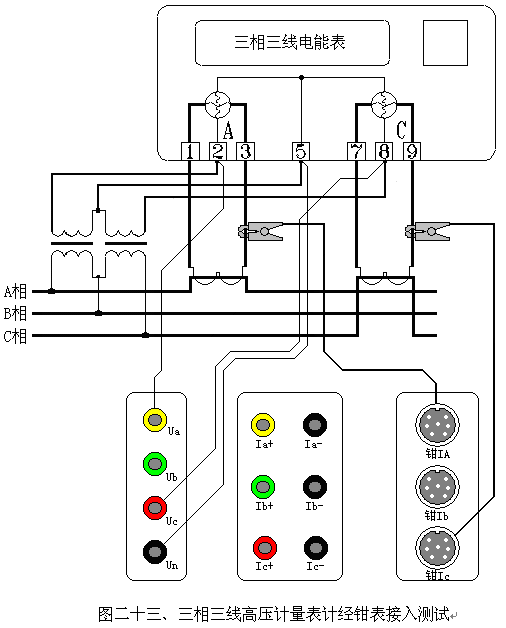 940 24.png LYDJ-4500WIFI版三相電能表現場校驗儀