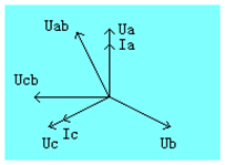 940 28.png LYDJ-4500WIFI版三相電能表現場校驗儀