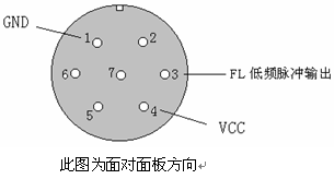 940 30.png LYDJ-4500WIFI版三相電能表現場校驗儀