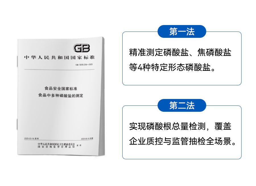 預制菜安全新標尺：明華離子色譜精準鎖定食品磷酸鹽檢測全場景