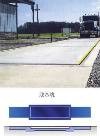 客户端-有基坑模拟电子汽车衡.jpg 电子地磅基础施工方案