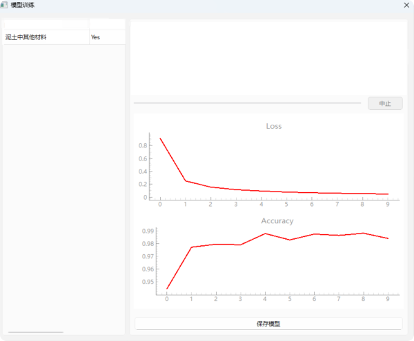 土壤數(shù)據(jù)建模