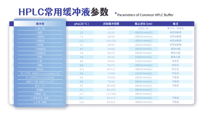 月旭寵粉驚喜！2026實驗室工具臺歷免費薅