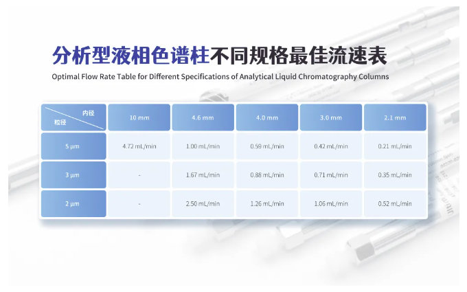 月旭寵粉驚喜！2026實驗室工具臺歷免費薅