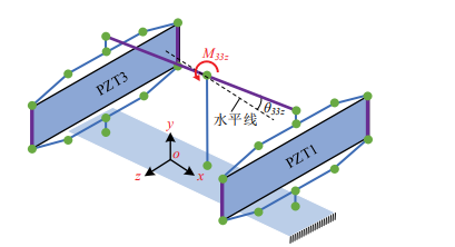 12.10-2-1.png 12.10-2-1.png