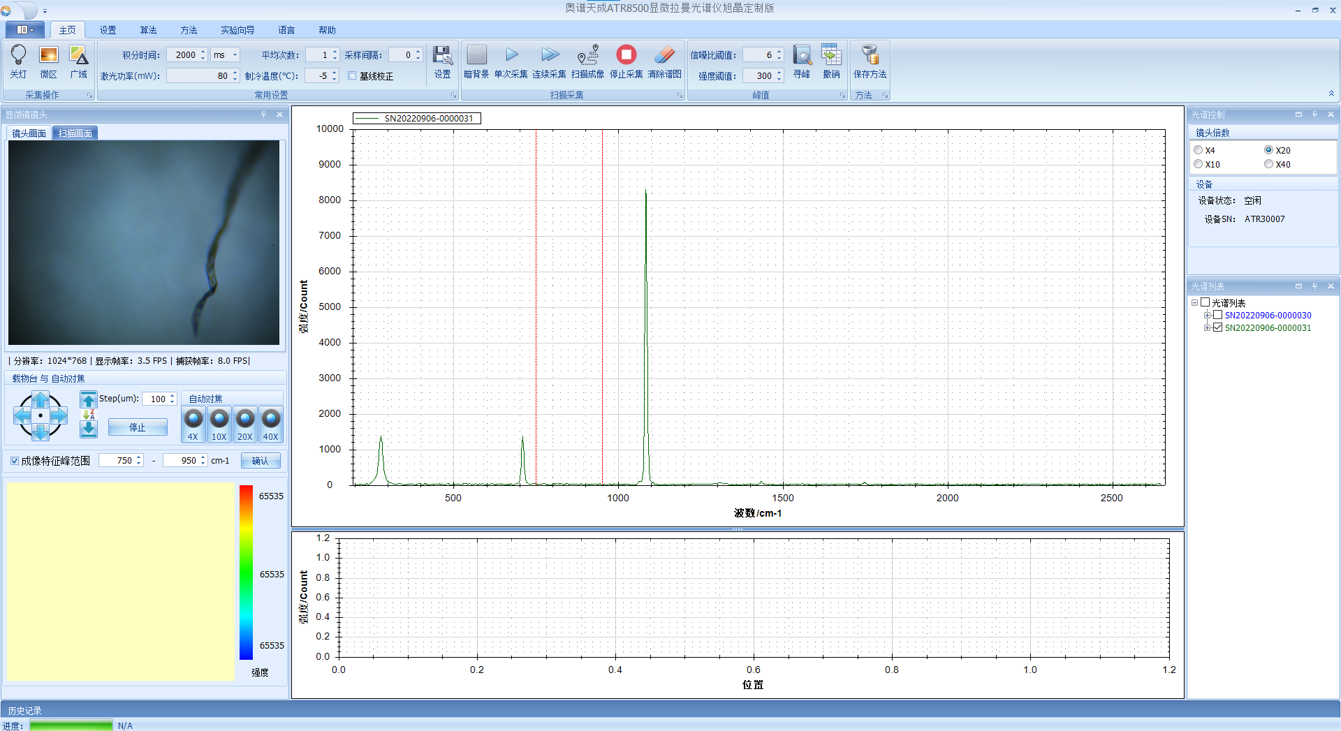 img13 全新升級 重磅發布丨ATR8800共聚焦顯微拉曼光譜成像系統(2026款)