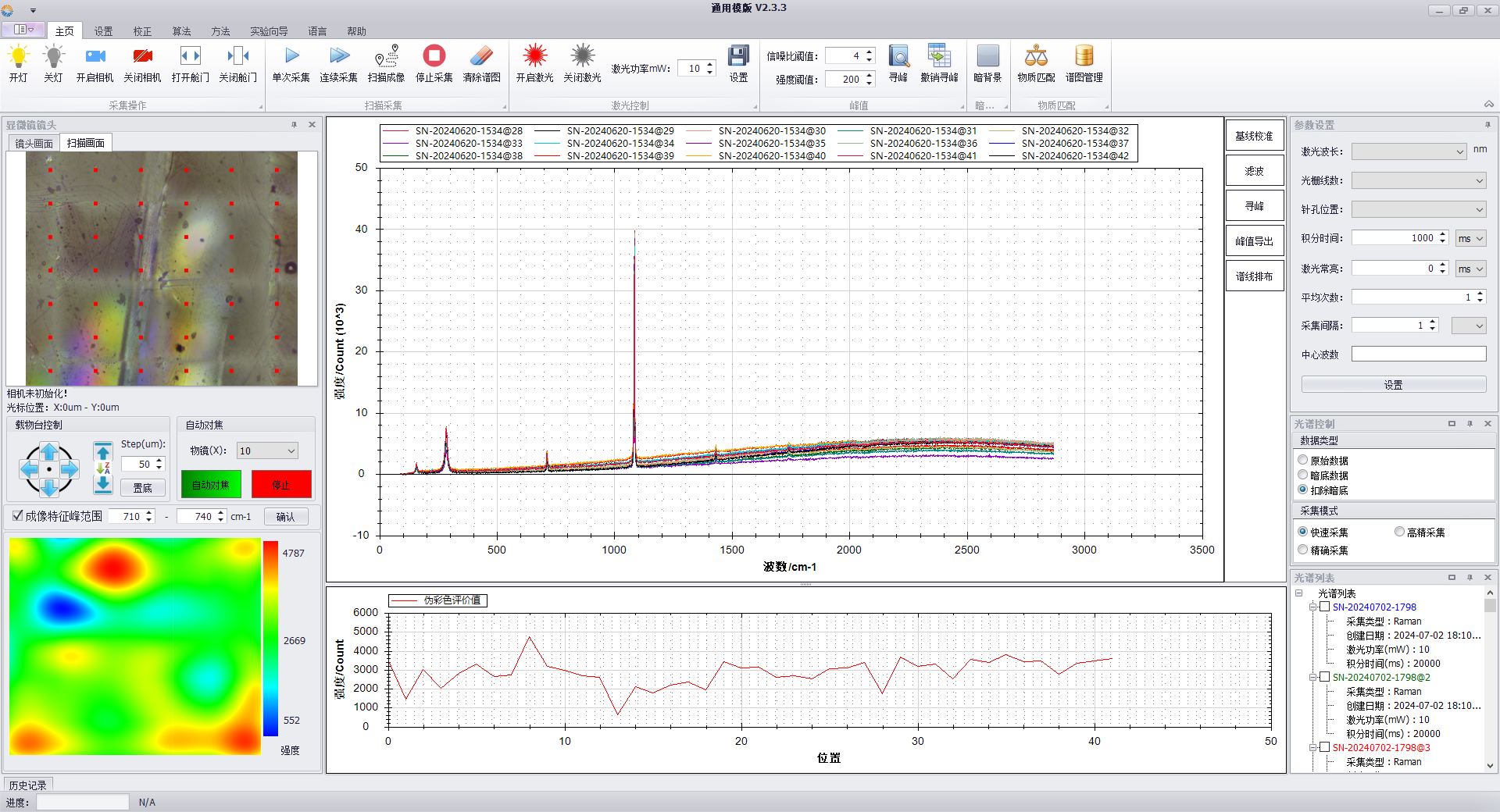 img14 全新升級 重磅發布丨ATR8800共聚焦顯微拉曼光譜成像系統(2026款)