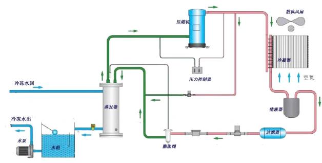圖片7.jpg 圖片7.jpg