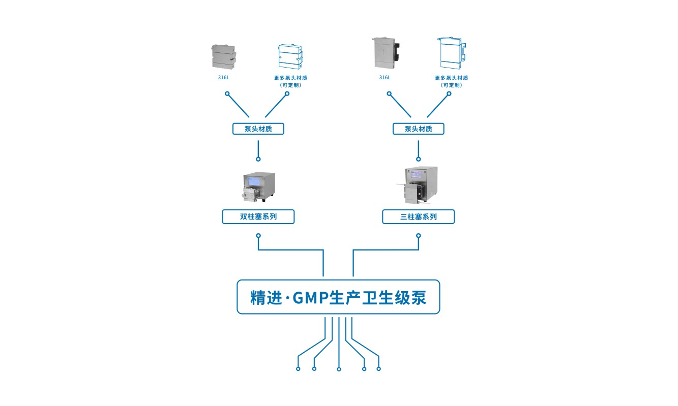 2026连续流动化学工艺开发及绿色工艺新技术装备应用论坛