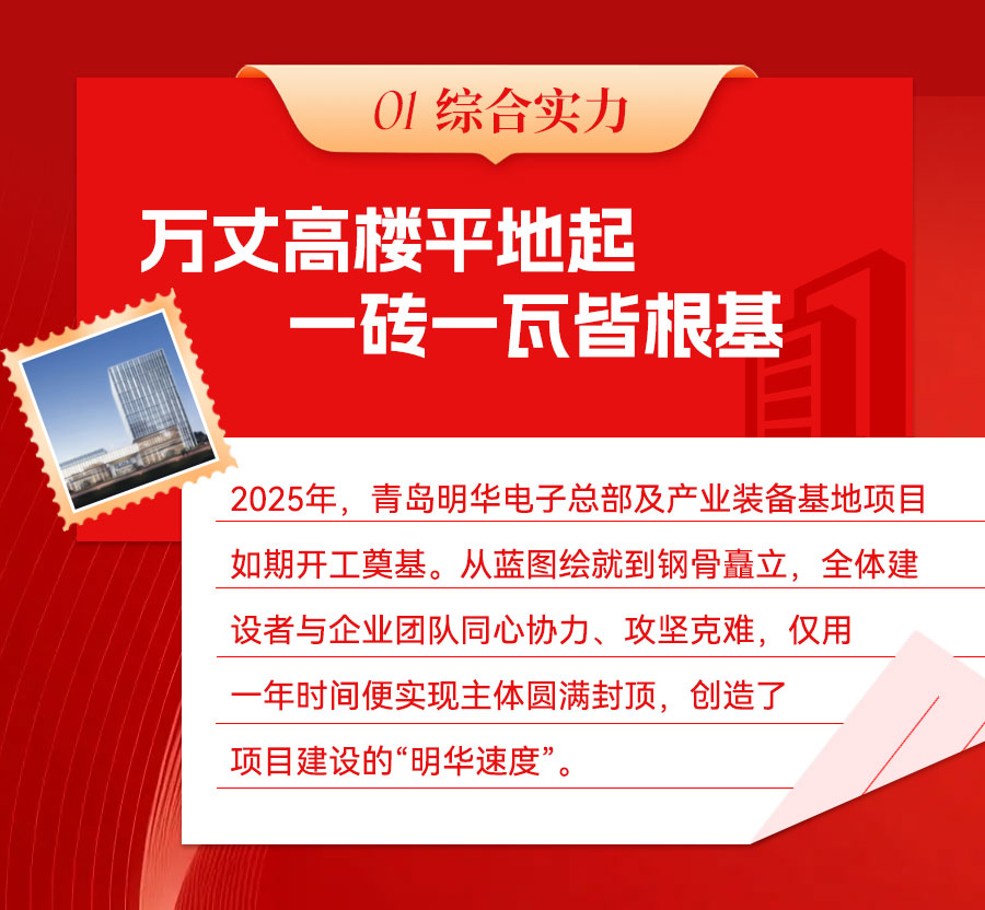 筑基启新程 奋楫绽芳华｜明华电子2025年终总结