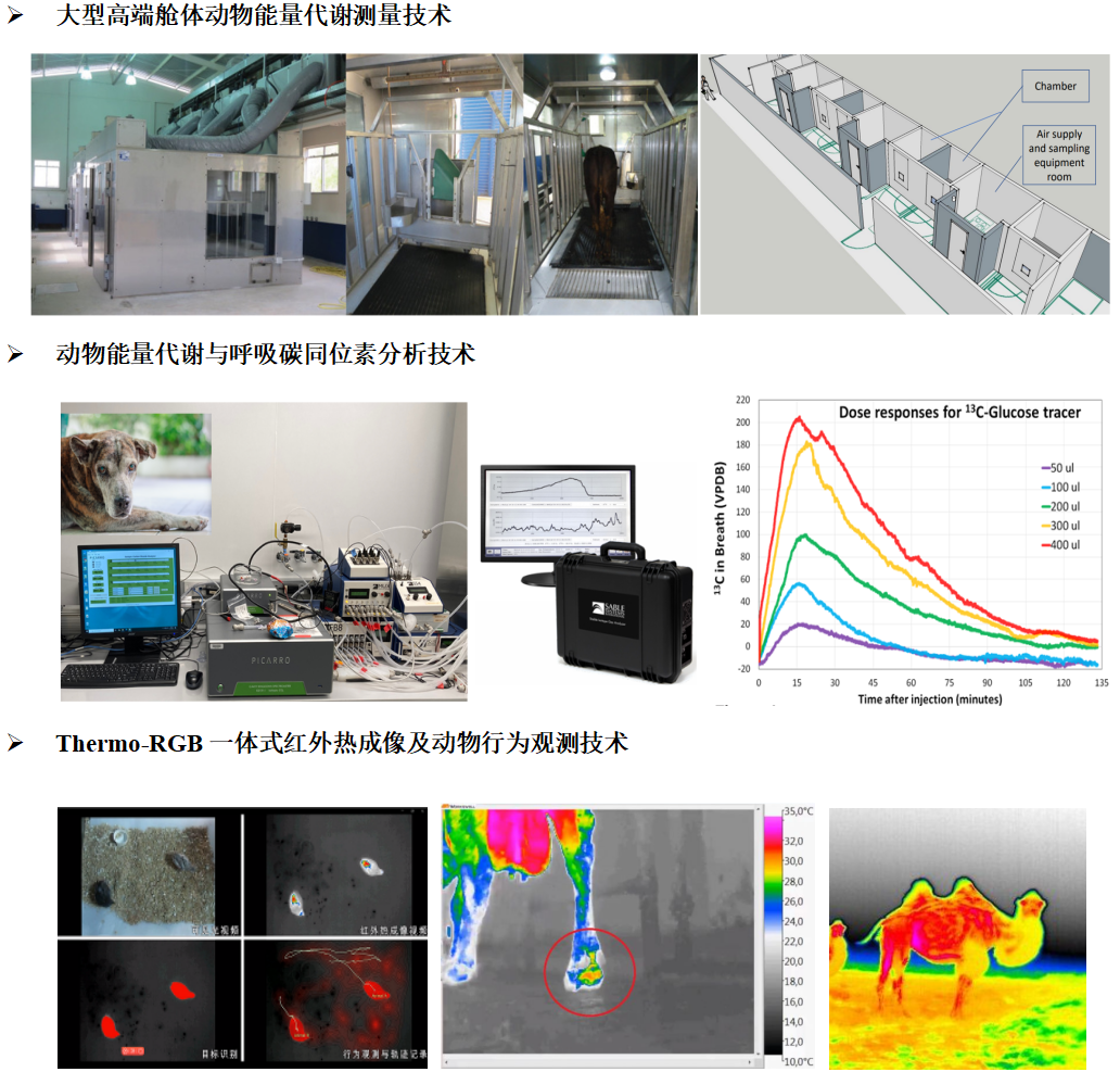 易科泰应邀参加第三届动物营养与饲料科技交流大会