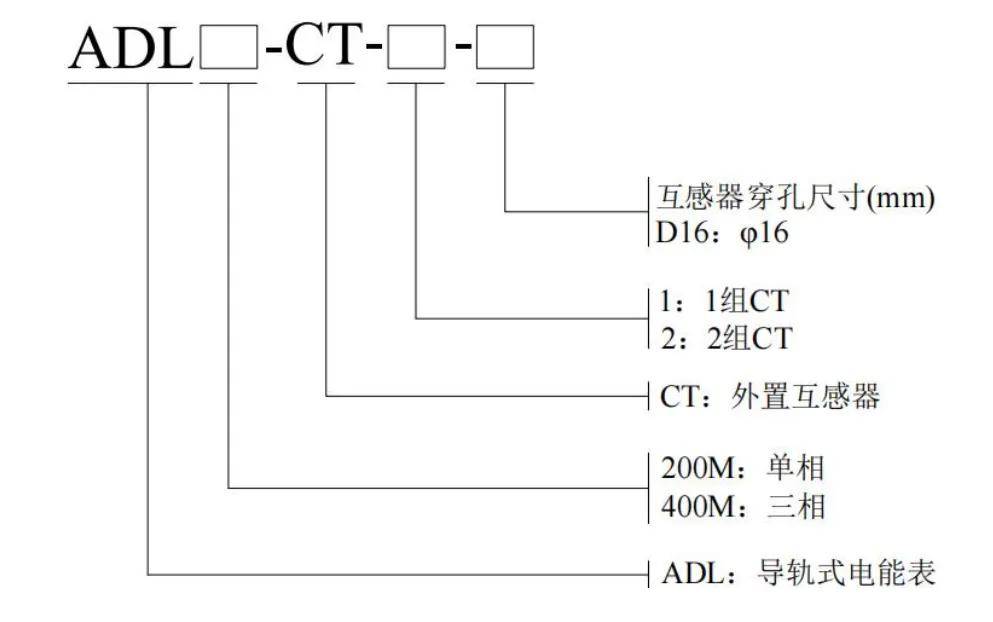 安科瑞新能源仪表:精准测量全覆盖户用储能、工商业储能与换电站