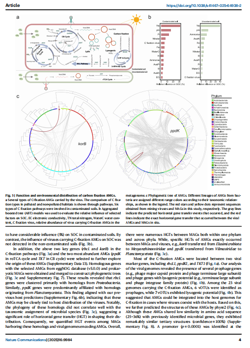 喜报:恭贺广州大学老师领取奖学金,SCI文献15.7分！