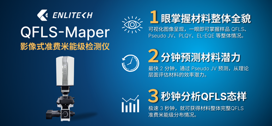磺酸分子桥偶极工程实现0.420 V低损失与28.9%效率