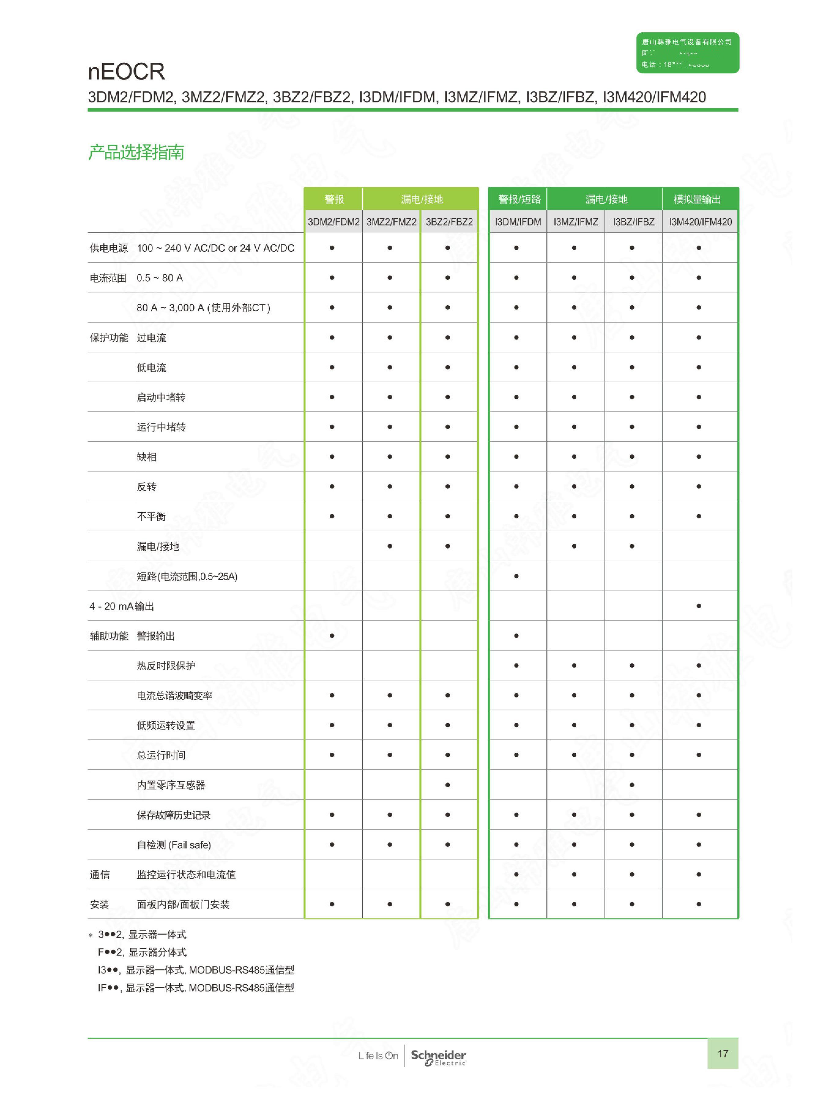 EOCR-I3MS電動機保護器替代品EOCR-i3DM特點