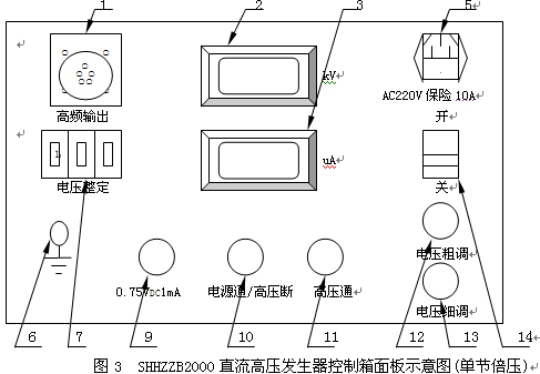 《直流高壓發生器》用途特點及性能