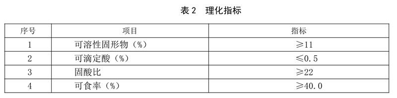 表2.jpg