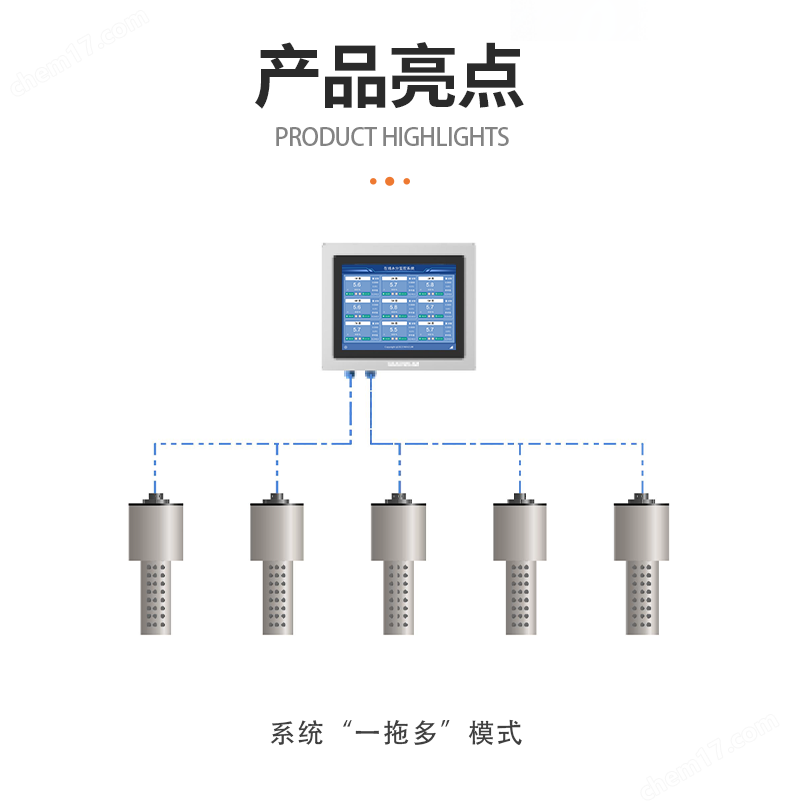 待審核-MAZ-Cm200 微量在線水份測(cè)試儀詳情2.png