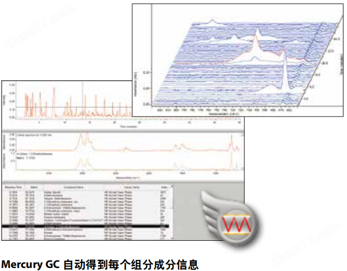 image.png 傅立葉變換紅外光譜