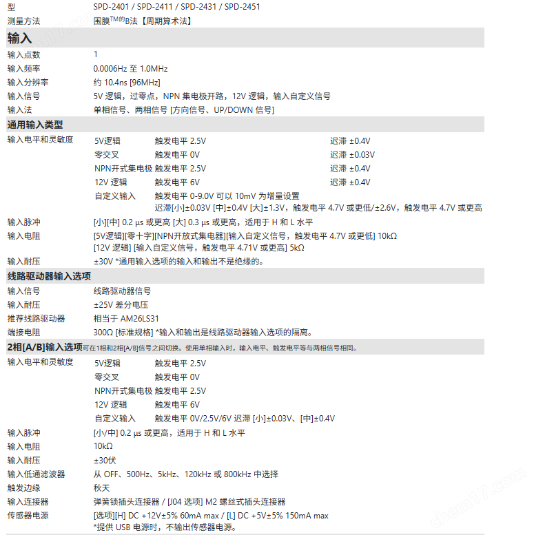 COCORESEARCH可可里薩奇可切換數(shù)字速度計(jì)