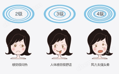 空气大循环大型工业风扇风机风范系列