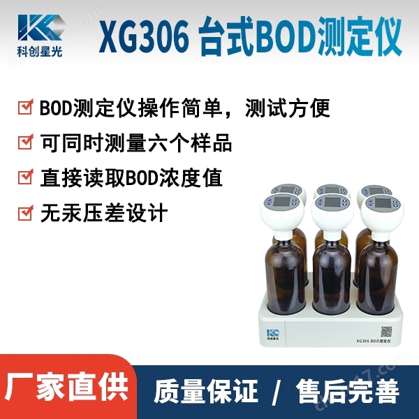 臺(tái)式BOD檢測(cè)儀