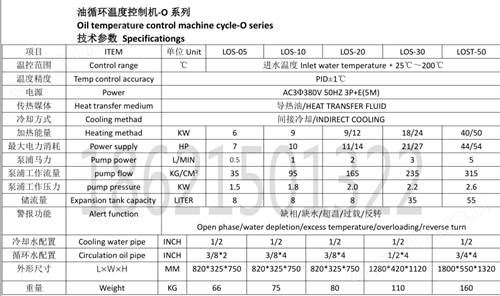 油溫機參數