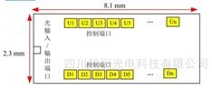 硅基光延時芯片超小尺寸