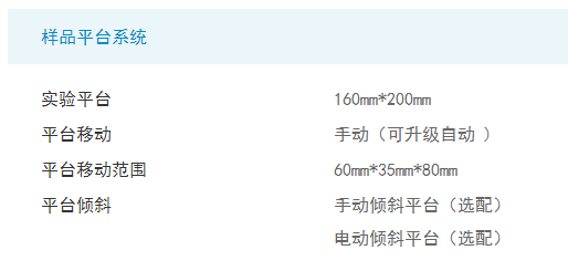 水滴角測(cè)量?jī)x