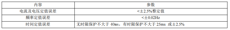 image.png 安科瑞AM6-A1故障解列保护测控装置光伏发电
