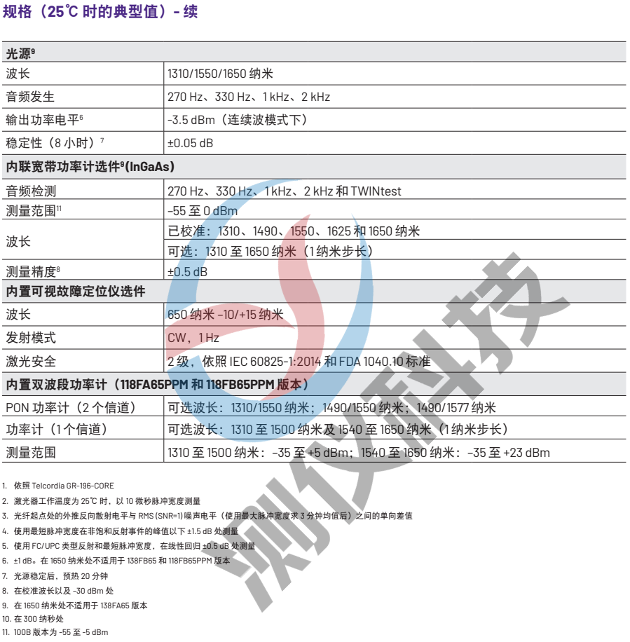 image.png 美國VIAVI Smart OTDR 手持式光纖測試儀