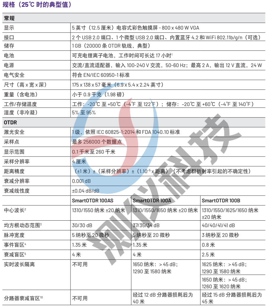 image.png 美國VIAVI Smart OTDR 手持式光纖測試儀