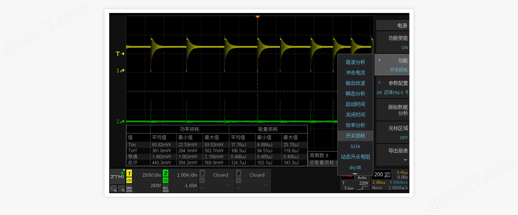 ZDS4000数据挖掘型示波器