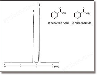 COSMOSIL 13734-71 色谱柱