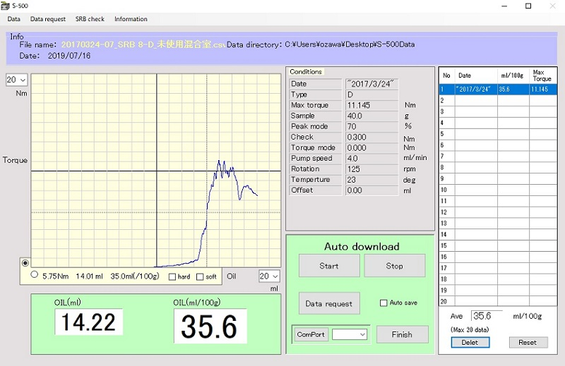 image.png 炭黑 dbp 吸收值自动测定仪日本ASAHI S-500